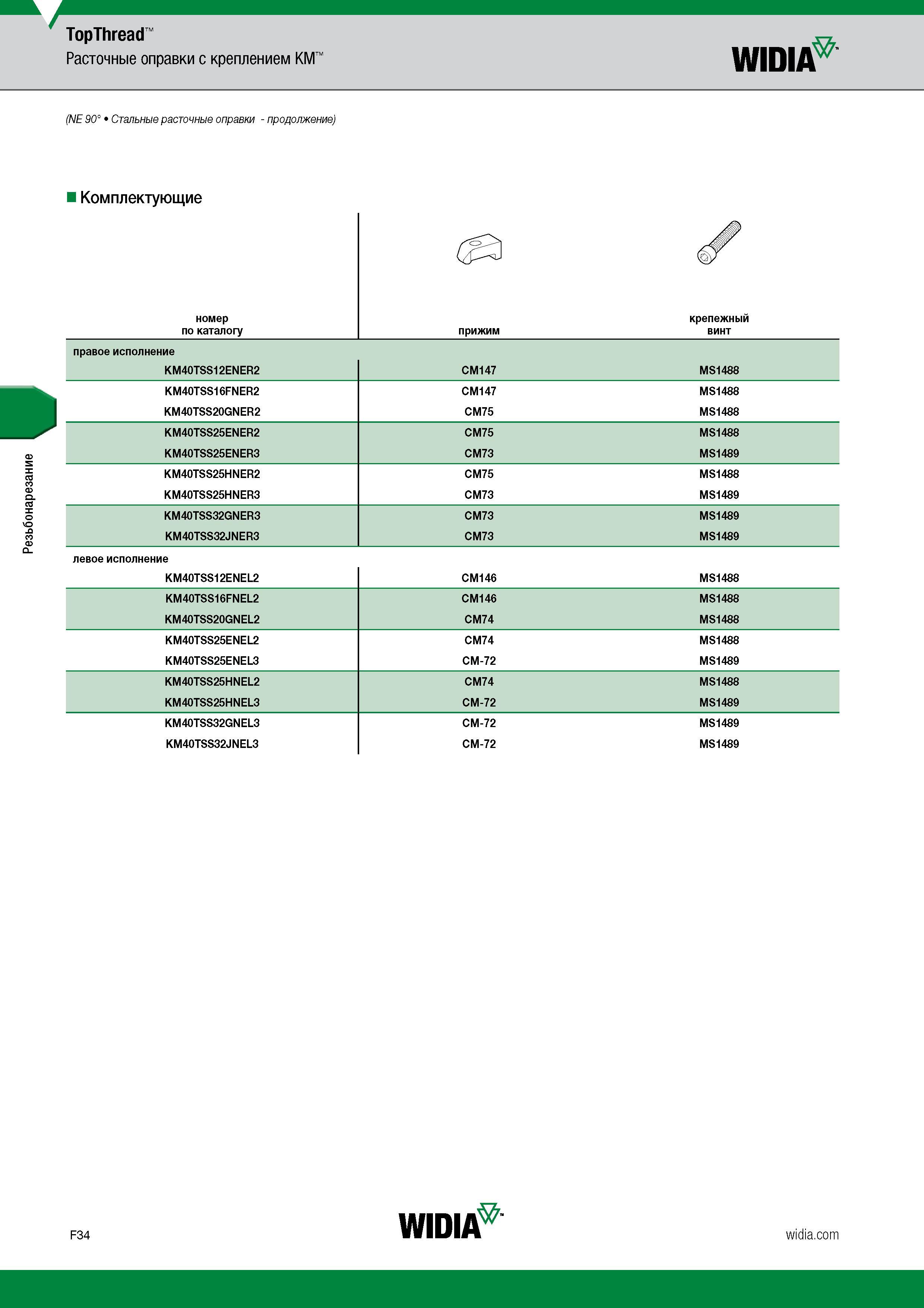 612 Резьбонарезание TopThread Расточные оправки с креплением KM WIDIA (NE 90° Стальные расточные оправки - продолжение) Комплектующие номер по катало Каталог WIDIA 2017 Инструмент металлорежущий Токарные резцы и державки с режущими сменными пластинами для наружного внутреннего точения канавок Отрезки Резьбонарезания Стр. F34
