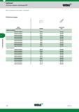 612 Резьбонарезание TopThread Расточные оправки с креплением KM WIDIA (NE 90° Стальные расточные оправки - продолжение) Комплектующие номер по катало Каталог WIDIA 2017 Инструмент металлорежущий Токарные резцы и державки с режущими сменными пластинами для наружного внутреннего точения канавок Отрезки Резьбонарезания Стр. F34