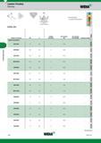 626 Резьбонарезание Laydown Threading Пластины WIDIA EX ER/L-ISO номер по каталогу EX Метрическая наружная резьба по ISO Полный профиль Лучший и альт Каталог WIDIA 2017 Инструмент металлорежущий Токарные резцы и державки с режущими сменными пластинами для наружного внутреннего точения канавок Отрезки Резьбонарезания Стр. F48