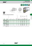 649 Токарные резьбовые сборные державки Widia LSE-N 90° для внутренней обработки Инструмент с многогранными резьбонарезными пластинами Данные резцы п Каталог WIDIA 2017 Инструмент металлорежущий Токарные резцы и державки с режущими сменными пластинами для наружного внутреннего точения канавок Отрезки Резьбонарезания Стр. F71
