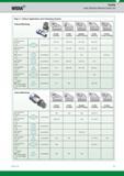19 Turning Widia Insert Selection Reference Guide Tool Step 2 Select Application and Clamping System External Machining is 1 I1 D-Style Clamping P-Sty Каталог WIDIA 2017 Металлорежущий инструмент Стационарный и вращающийся для металлообрабатывающих станков и оборудования Стр. A7 ENG