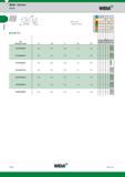 142 Inserts Widia VariTurn CCGT-1P ISO Catalogue number Обозначение инструмента по каталогу Лучший и альтернативный выбор First and alternate choice L1 Каталог WIDIA 2017 Металлорежущий инструмент Стационарный и вращающийся для металлообрабатывающих станков и оборудования Стр. B122 ENG