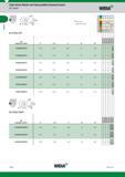 224 Inserts Cubic Boron Nitride and Polycrystalline Diamond Inserts ISO Inserts Widia CPGW-FST ISO Catalogue number Обозначение инструмента по каталогу Каталог WIDIA 2017 Металлорежущий инструмент Стационарный и вращающийся для металлообрабатывающих станков и оборудования Стр. B204 ENG