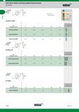 228 Inserts Cubic Boron Nitride and Polycrystalline Diamond Inserts ISO Inserts Widia Re / DNGA-FWMT ISO Catalogue number Обозначение инструмента по ка Каталог WIDIA 2017 Металлорежущий инструмент Стационарный и вращающийся для металлообрабатывающих станков и оборудования Стр. B208 ENG