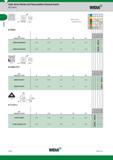 232 Inserts Cubic Boron Nitride and Polycrystalline Diamond Inserts ISO Inserts Widia Re 0' L10=D 90° B SNMA ISO Catalogue number Обозначение инструмен Каталог WIDIA 2017 Металлорежущий инструмент Стационарный и вращающийся для металлообрабатывающих станков и оборудования Стр. B212 ENG