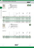 258 Токарный инструмент Widia по металлу Для наружного точения D-Style Clamping Toolholders for Negative Inserts Каталог WIDIA 2017 Металлорежущий инструмент Стационарный и вращающийся для металлообрабатывающих станков и оборудования Стр. C18 ENG