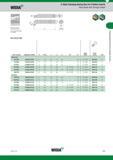 309 Widia S-Style Clamping Boring Bars for Positive Inserts Steel Shank with Through Coolant Steel shank with through coolant See pages B30-B46 for ins Каталог WIDIA 2017 Металлорежущий инструмент Стационарный и вращающийся для металлообрабатывающих станков и оборудования Стр. C69 ENG