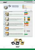 409 Grade Grades and Grade Descriptions Widia Small Hole Boring Inserts Coatings provide high-speed capability and are engineered for finishing to ligh Каталог WIDIA 2017 Металлорежущий инструмент Стационарный и вращающийся для металлообрабатывающих станков и оборудования Стр. D39 ENG