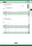 439 A/B Series Widia Solid Carbide Inserts First and alternate choice Основной и альтернативный выбор ATD ISO Catalogue number Обозначение инструмента Каталог WIDIA 2017 Металлорежущий инструмент Стационарный и вращающийся для металлообрабатывающих станков и оборудования Стр. D69 ENG