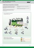 470 WMT Turning, Grooving, Cut-Off, and Profiling Choosing the Correct WMT Tooling Widia The Most Advanced Turning Solutions in the Industry For unsurp Каталог WIDIA 2017 Металлорежущий инструмент Стационарный и вращающийся для металлообрабатывающих станков и оборудования Стр. E6 ENG