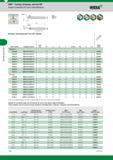 496 Grooving and Cut-Off WMT Turning, Grooving, and Cut-Off Integral Toolholders for Swiss-Style Machines Widia Swiss Grooving and Cut-Off Metric seat Каталог WIDIA 2017 Металлорежущий инструмент Стационарный и вращающийся для металлообрабатывающих станков и оборудования Стр. E32 ENG