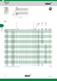 622 Threading TopThread Toolholders Widia 0 See page F8 for inserts CD NS 3632147 NSR062 0 14 64 3,5 N 2R CM74 S310 7/64 3641682 3641660 NSR1010E2 NSR1 Каталог WIDIA 2017 Металлорежущий инструмент Стационарный и вращающийся для металлообрабатывающих станков и оборудования Стр. F24 ENG