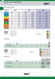 736 Face Mills Victory M1200 Mini Series Inserts Widia Insert Selection Guide Light General Heavy Machining Purpose Machining Group Обозначение режущей Каталог WIDIA 2017 Металлорежущий инструмент Стационарный и вращающийся для металлообрабатывающих станков и оборудования Стр. H16 ENG