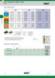 844 Insert Selection Guide Shoulder Mills Victory Shoulder Mills VSM490 -15 Series Inserts Widia Light General Heavy Material Machining Purpose Machini Каталог WIDIA 2017 Металлорежущий инструмент Стационарный и вращающийся для металлообрабатывающих станков и оборудования Стр. J36 ENG