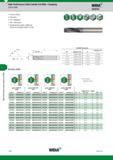 1126 Концевые твердосплавные фрезы Widia High-Performance Solid Carbide End Mills Каталог WIDIA 2017 Металлорежущий инструмент Стационарный и вращающийся для металлообрабатывающих станков и оборудования Стр. O66 ENG