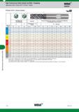 1134 Концевые твердосплавные фрезы Widia High-Performance Solid Carbide End Mills Каталог WIDIA 2017 Металлорежущий инструмент Стационарный и вращающийся для металлообрабатывающих станков и оборудования Стр. O74 ENG