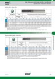 1263 High-Performance Solid Carbide End Mills Hard Materials Application Data Series D618 Vision Plus Hanita Series D618 Vision Plus Группа обрабатываем Каталог WIDIA 2017 Металлорежущий инструмент Стационарный и вращающийся для металлообрабатывающих станков и оборудования Стр. O203 ENG
