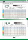 1287 Widia Hanita General Purpose Solid Carbide End Mills Roughing / Finishing Application Data Series 423002 323002 423001 323001 NINA Series 423002 32 Каталог WIDIA 2017 Металлорежущий инструмент Стационарный и вращающийся для металлообрабатывающих станков и оборудования Стр. P9 ENG