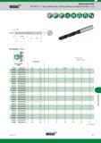 1455 Widia Solid Carbide Drills TOP DRILL S+ Steel, Stainless Steel, Cast Iron, Aluminium, and High-Temp Alloys 5 x D c 'a r - TDS502A 5 x D Лучший и ал Каталог WIDIA 2017 Металлорежущий инструмент Стационарный и вращающийся для металлообрабатывающих станков и оборудования Стр. T87 ENG