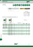 1746 Multipurpose Taps Multipurpose Taps VariTap Spiral-Flute HSS-E Taps Blind Holes wmiA GTD WU41EG TiN WU40EG bright Shank Tolerance D mm tolerance h9 Каталог WIDIA 2017 Металлорежущий инструмент Стационарный и вращающийся для металлообрабатывающих станков и оборудования Стр. Y42 ENG