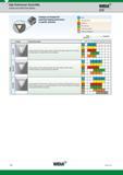 1772 High-Performance Thread Mills Widia Grades and Grade Descriptions GTD Coatings are designed for optimised tapping performance in specific materials Каталог WIDIA 2017 Металлорежущий инструмент Стационарный и вращающийся для металлообрабатывающих станков и оборудования Стр. Y68 ENG