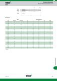 1799 Widia GTD Technical Information DIN 374 Nominal Dimensions in mm S10 UK 2 WWVWW/- L5 DIN 374 pitch metric dimensions D1 minimum maximum D L L3 L5 S Каталог WIDIA 2017 Металлорежущий инструмент Стационарный и вращающийся для металлообрабатывающих станков и оборудования Стр. Y95 ENG