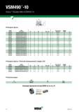 10 VSM490 -10 Victory Shoulder Mills VSM490-10 D J Ap1 max \ 1 - D1 t Насадные фрезы номер заказа номер по каталогу D1 D D6 L Ap1 max Z max частота Каталог WIDIA 2018 Новый металлорежущий станочный инструмент для фрезерования и сверления Твердосплавные концевые фрезы Сменные режущие пластины Сверла Стр. 8