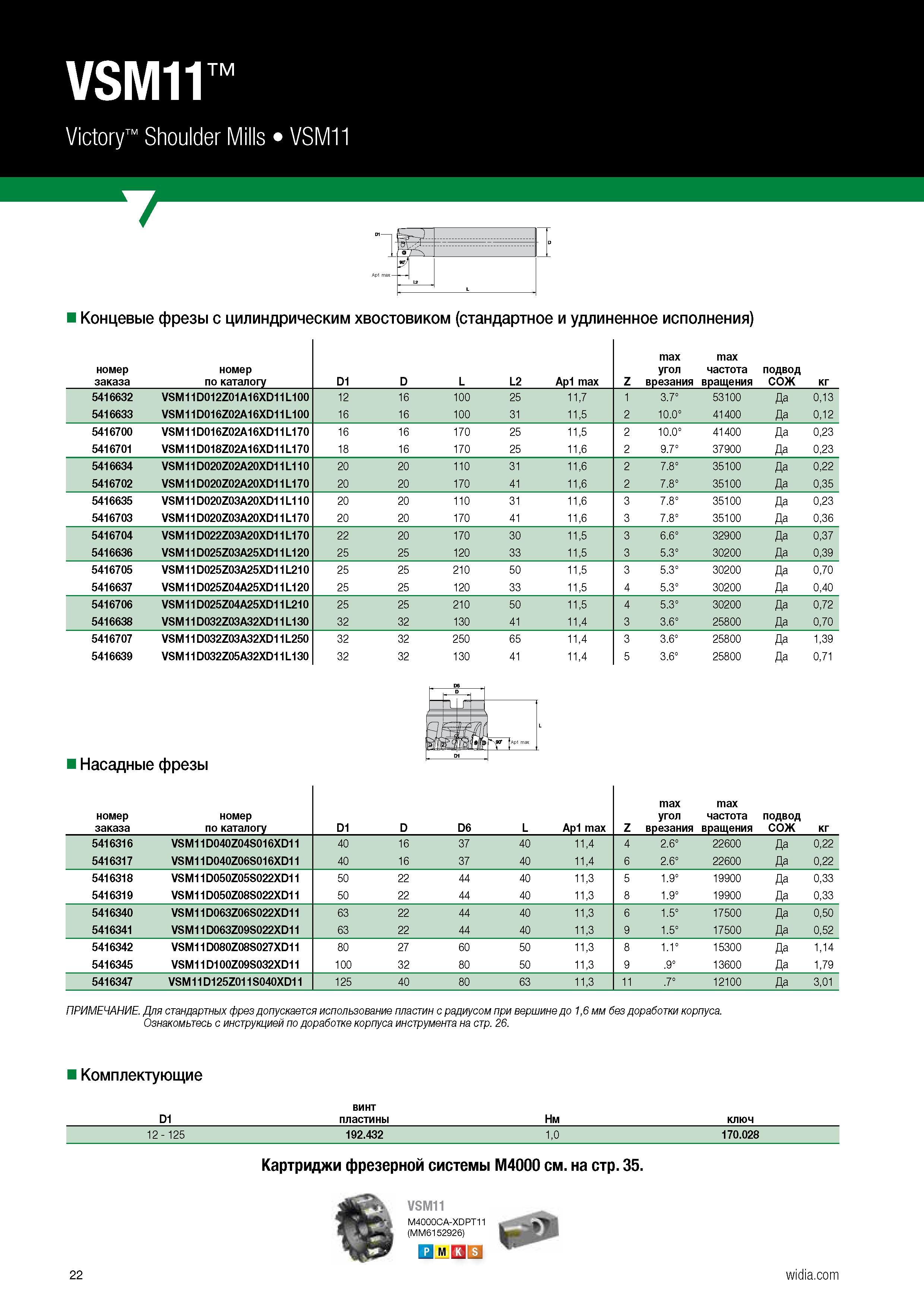 24 VSM11 Victory Shoulder Mills VSM11 Гв/S Ap1 max- w Концевые фрезы с цилиндрическим хвостовиком (стандартное и удлиненное исполнения) номер заказа Каталог WIDIA 2018 Новый металлорежущий станочный инструмент для фрезерования и сверления Твердосплавные концевые фрезы Сменные режущие пластины Сверла Стр. 22