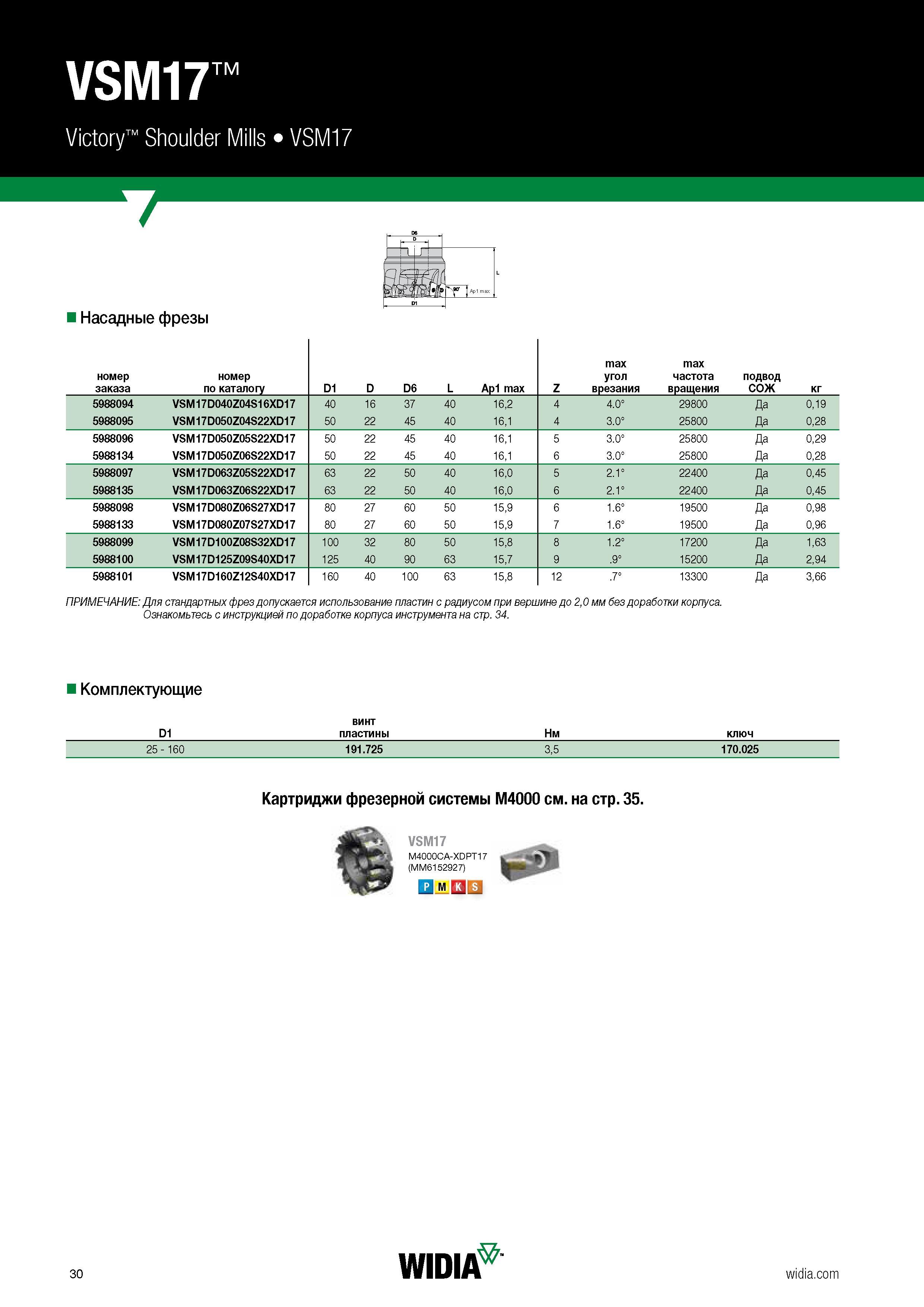 32 VSM17 Victory Shoulder Mills VSM17 Насадные фрезы номер заказа номер по каталогу D1 D D6 L Ap1 max Z max угол врезания max частота вращения подво Каталог WIDIA 2018 Новый металлорежущий станочный инструмент для фрезерования и сверления Твердосплавные концевые фрезы Сменные режущие пластины Сверла Стр. 30