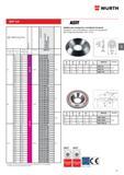 186 Wurth ASSY 3 ASSY n* J ;l Диаметр d мм Длина L мм Длина резьбы Lg мм 80 50 90 50 100 60 120 70 140 70 160 85 7 0 180 85 200 85 220 85 240 85 260 Каталог WURTH 2013 Автомобильная химия Крепеж и метизы Инструмент режущий абразивный пневматический электрический Материалы и оборудование для мастерских автосервиса Стр. 185