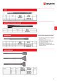 346 Wurth Длина, мм Ширина, мм Артикул SDS-plus Артикул SDS-max Шт /уп 250 0648 851 250 - 280 - 0647 851 280 1 400 - 0647 851 380 ДОЛОТО ДЛЯ ПРОРЕЗАН Каталог WURTH 2013 Автомобильная химия Крепеж и метизы Инструмент режущий абразивный пневматический электрический Материалы и оборудование для мастерских автосервиса Стр. 345