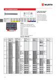 132 ВИНТ WURTH С ПОТАЙНОЙ ГОЛОВКОЙ С крестовым шлицем DIN 965 (ISO 7046) Сталь 4 8 без покрытия Сталь 4 8 оцинкованная голубое пассивирование Сталь 4 8 оц Каталог WURTH 2014 Химия Инструмент Крепежные изделия Электротехническая продукция Оборудование и материалы для автосервиса Стр. 132