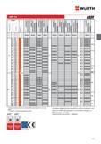 199 САМОРЕЗЫ WURTH ДЛЯ РАБОТ ПО ДЕРЕВУ ASSY Длина резьбы Артикул Упак 12 8 0170040 12 0170240 12 10 5 0153040 012 13 9 0170040 13 11 5 0153040 013 15 11 0 Каталог WURTH 2014 Химия Инструмент Крепежные изделия Электротехническая продукция Оборудование и материалы для автосервиса Стр. 199