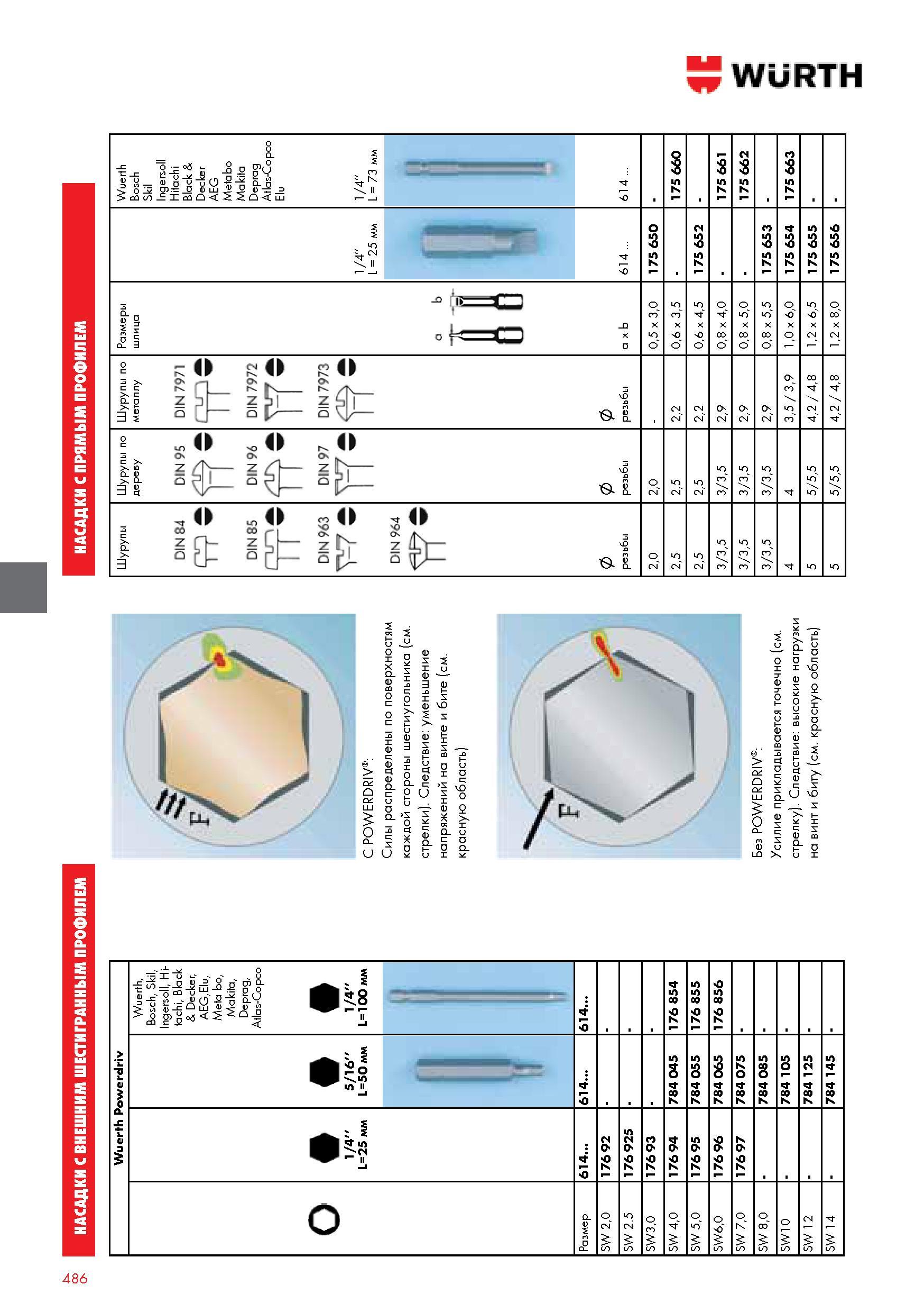 486 486 WURTH 5- -s J 0 CQ c 0 S о И t-S 55 Каталог WURTH 2014 Химия Инструмент Крепежные изделия Электротехническая продукция Оборудование и материалы для автосервиса Стр. 486
