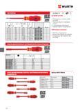568 WURTH VDE-ОТВЕРТКИ JLJl а w t мм I 0 h A дюйм Арт Шт уп A Ji ft C 04 x 25 80 83 27 3 32 x 3 1/8 0613 631 025 1 05 x 30 100 83 27 1 8 x 4 0613 631 03 1 Каталог WURTH 2014 Химия Инструмент Крепежные изделия Электротехническая продукция Оборудование и материалы для автосервиса Стр. 568