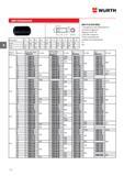 126 ВИНТ УСТАНОВОЧНЫЙ WURTH Диаметр d мм DIN 913 ISO 4026 С внутренним шестигранником и конической фаской Твердость 450 HV Сталь без покрытия Сталь оцинкованная голубое пасси Каталог WURTH 2015 Инструмент Материалы Крепеж Оборудование Стр. 126