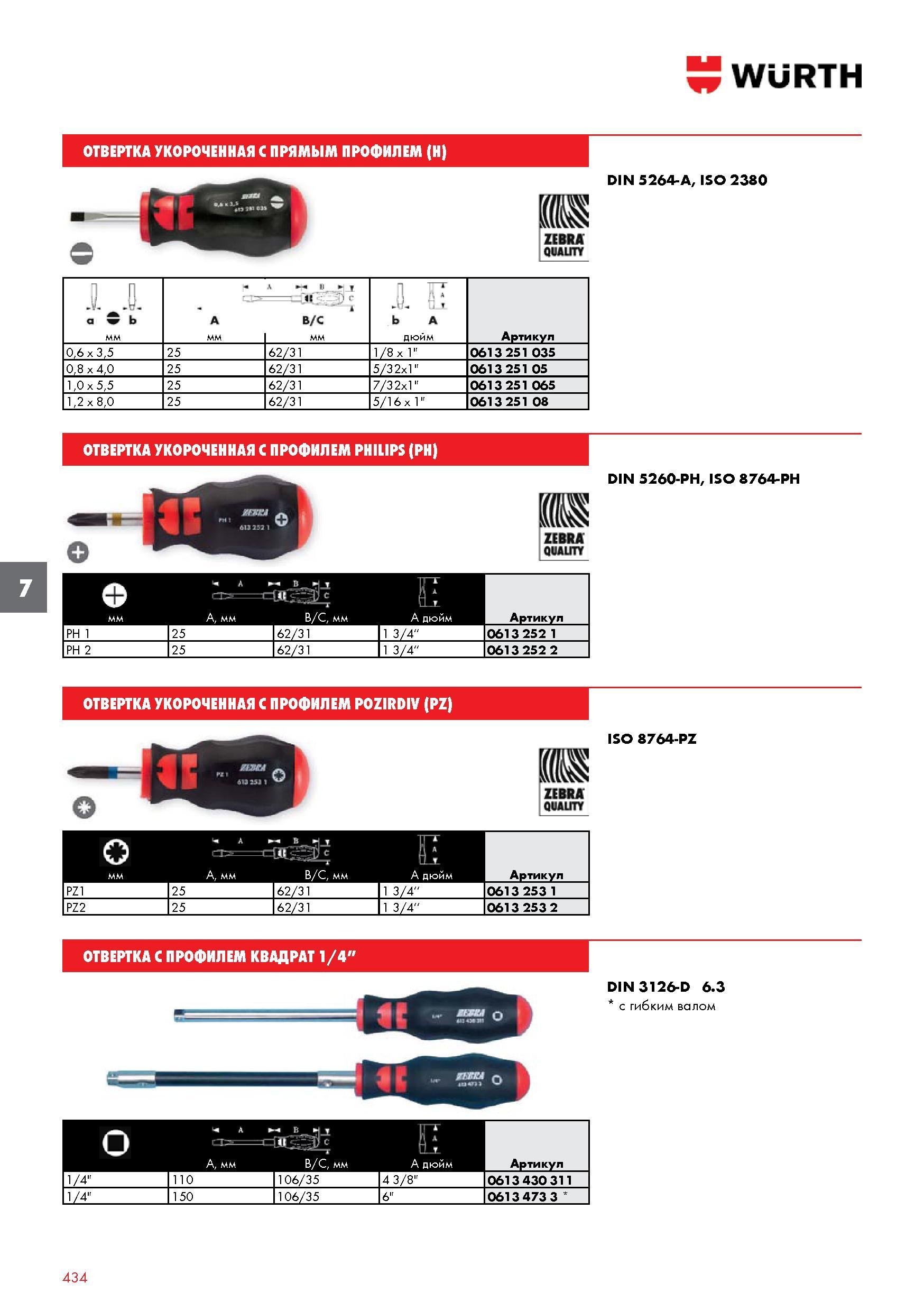 434 ОТВЕРТКА УКОРОЧЕННАЯ WURTH С ПРОФИЛЕМ PHILIPS (PH) DIN 5260-РН ISO 8764-РН E MM А мм В С мм А дюйм Артикул PH 1 25 62 31 1 3/4'' 0613 252 1 PH 2 25 62 31 1 3/4'' 0613 252 Каталог WURTH 2015 Профессиональный инструмент Химическая продукция Крепежные изделия Оборудование и расходные материалы для автосервиса Стр. 434