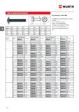 130 ВИНТ WURTH СО СФЕРИЧЕСКОЙ ГОЛОВКОЙ Номинальный диаметр d M3 M4 M5 M6 M8 M10 M12 d, мм 6,9 9,4 11,8 13,6 17,8 21,9 24 t мм 1,4 1,7 2,2 2,4 3,2 3,8 Каталог WURTH 2016 Режущий и слесарный инструмент Продукция химическая и электротехническая Крепежные изделия Расходные и абразивные материалы Стр. 130