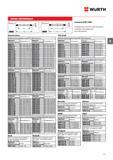 175 КОЛЬЦО УПЛОТНИТЕЛЬНОЕ WURTH Форма Согласно DIN 7603 Упорядочено согласно оригинальным номерам автомобильных производителей Daimler-Benz Медные уп Каталог WURTH 2016 Режущий и слесарный инструмент Продукция химическая и электротехническая Крепежные изделия Расходные и абразивные материалы Стр. 175