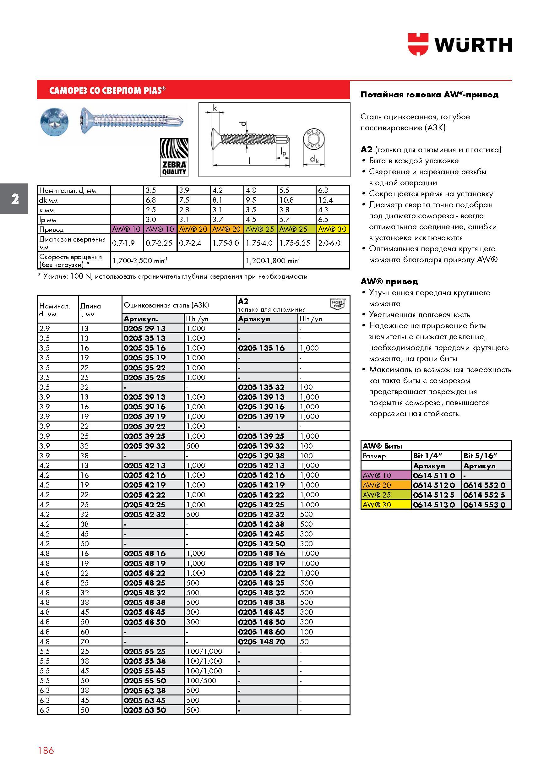 186 Саморез Wurth со сверлом pias QUALITY Номинальн d, мм 3 5 3 9 4 2 4 8 5 5 6 3 dk мм 6 8 7 5 8 1 9 5 10 8 12 4 к мм 2 5 2 8 3 1 3 5 3 8 4 3 lp мм Каталог WURTH 2016 Режущий и слесарный инструмент Продукция химическая и электротехническая Крепежные изделия Расходные и абразивные материалы Стр. 186