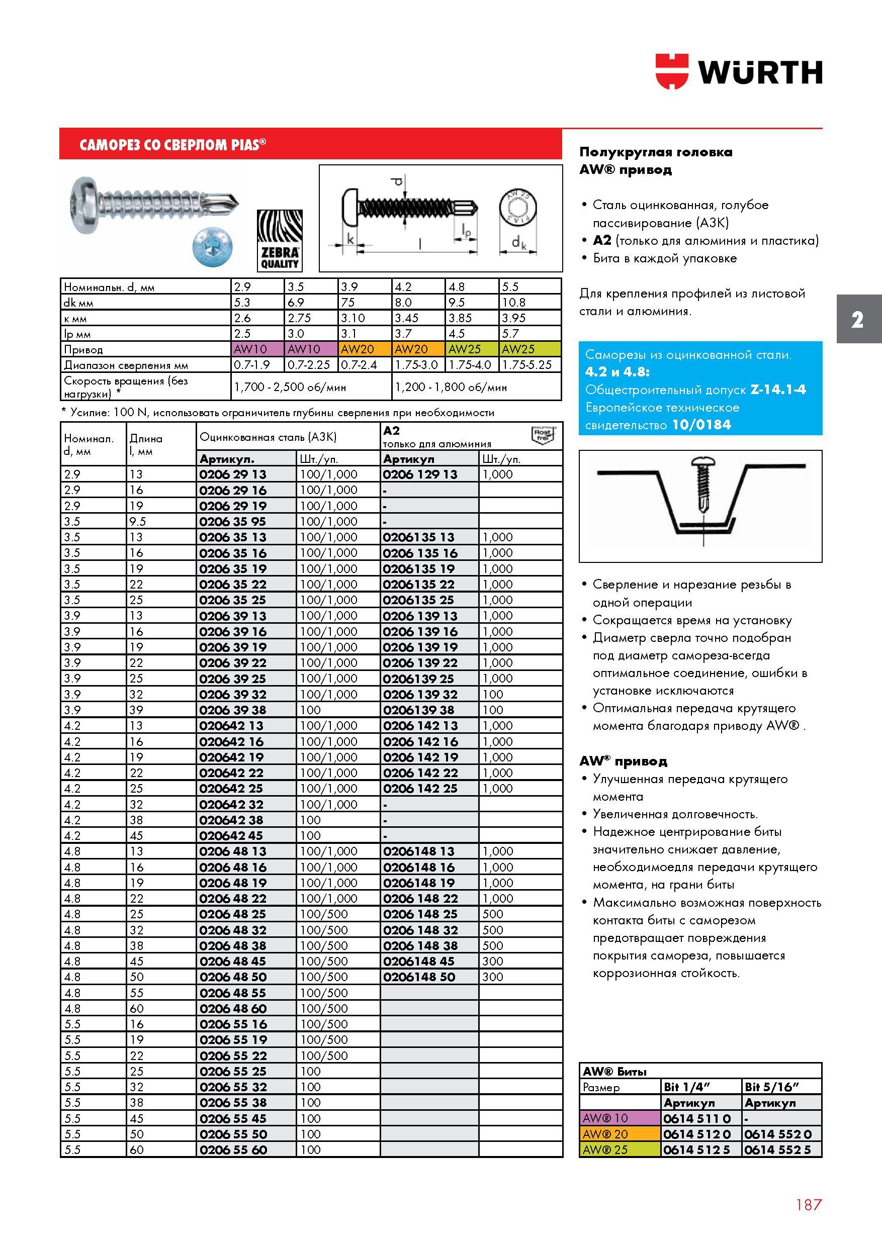 187 Саморез Wurth со сверлом pias Номинальн d, мм 2 9 3 5 3 9 4 2 4 8 5 5 dk мм 5 3 6 9 75 8 0 9 5 10 8 к мм 2 6 2 75 3 10 3 45 3 85 3 95 lp мм 2 5 3 Каталог WURTH 2016 Режущий и слесарный инструмент Продукция химическая и электротехническая Крепежные изделия Расходные и абразивные материалы Стр. 187