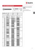 191 Саморез Wurth с цилиндрическом головой С внутренним шестигранником, острый ISO 4762 Сталь 8 8 оцинкованная, голубое пассивирование (А2К) А2 А4 Но Каталог WURTH 2016 Режущий и слесарный инструмент Продукция химическая и электротехническая Крепежные изделия Расходные и абразивные материалы Стр. 191