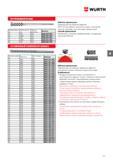 393 БУР ПРОЛОМНОЙ WURTH SDS-MAX Диаметр бура, Общая длина, Рабочая длина, мм Артикул 45 550 450 0638 845 450 45 1000 850 0638 845 850 55 550 450 0638 Каталог WURTH 2016 Режущий и слесарный инструмент Продукция химическая и электротехническая Крепежные изделия Расходные и абразивные материалы Стр. 393