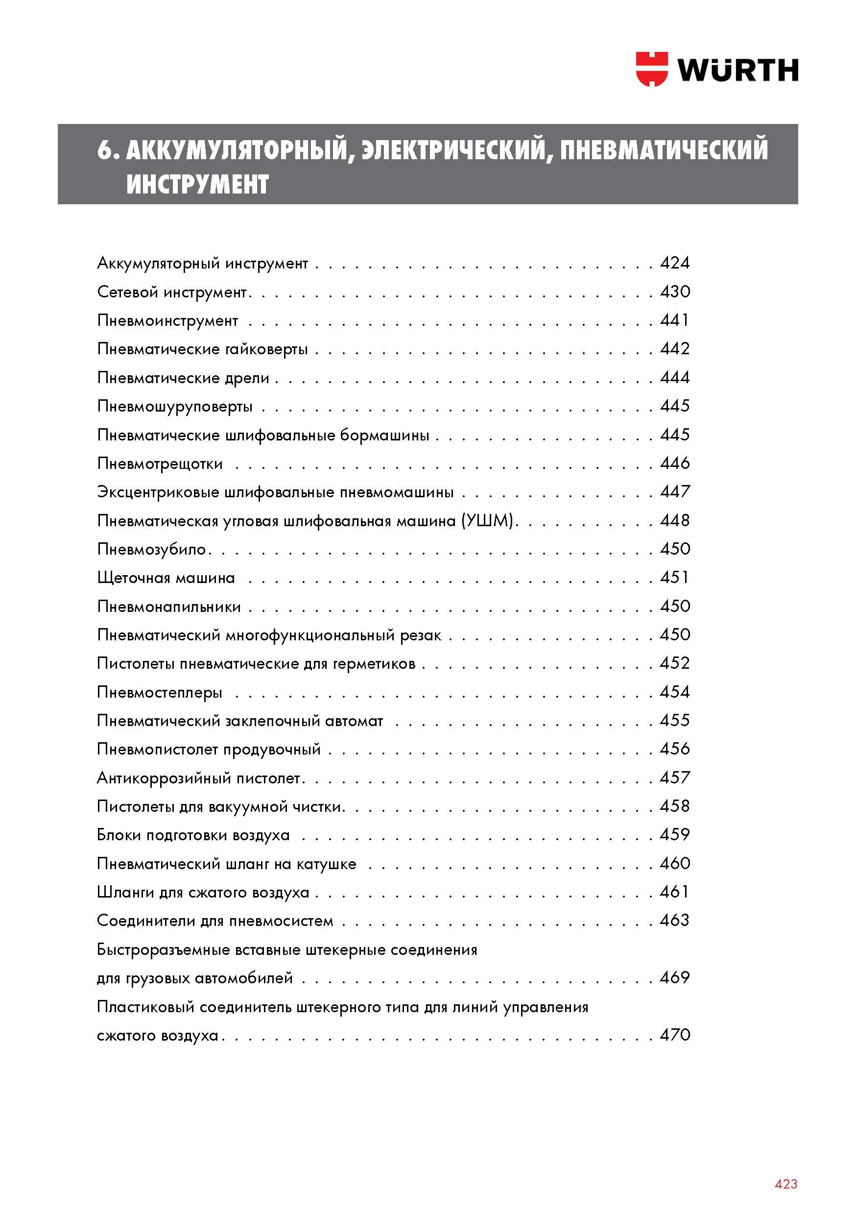 423 Механизированный ручной инструмент Wurth Содержание раздела Каталог WURTH 2016 Режущий и слесарный инструмент Продукция химическая и электротехническая Крепежные изделия Расходные и абразивные материалы Стр. 423