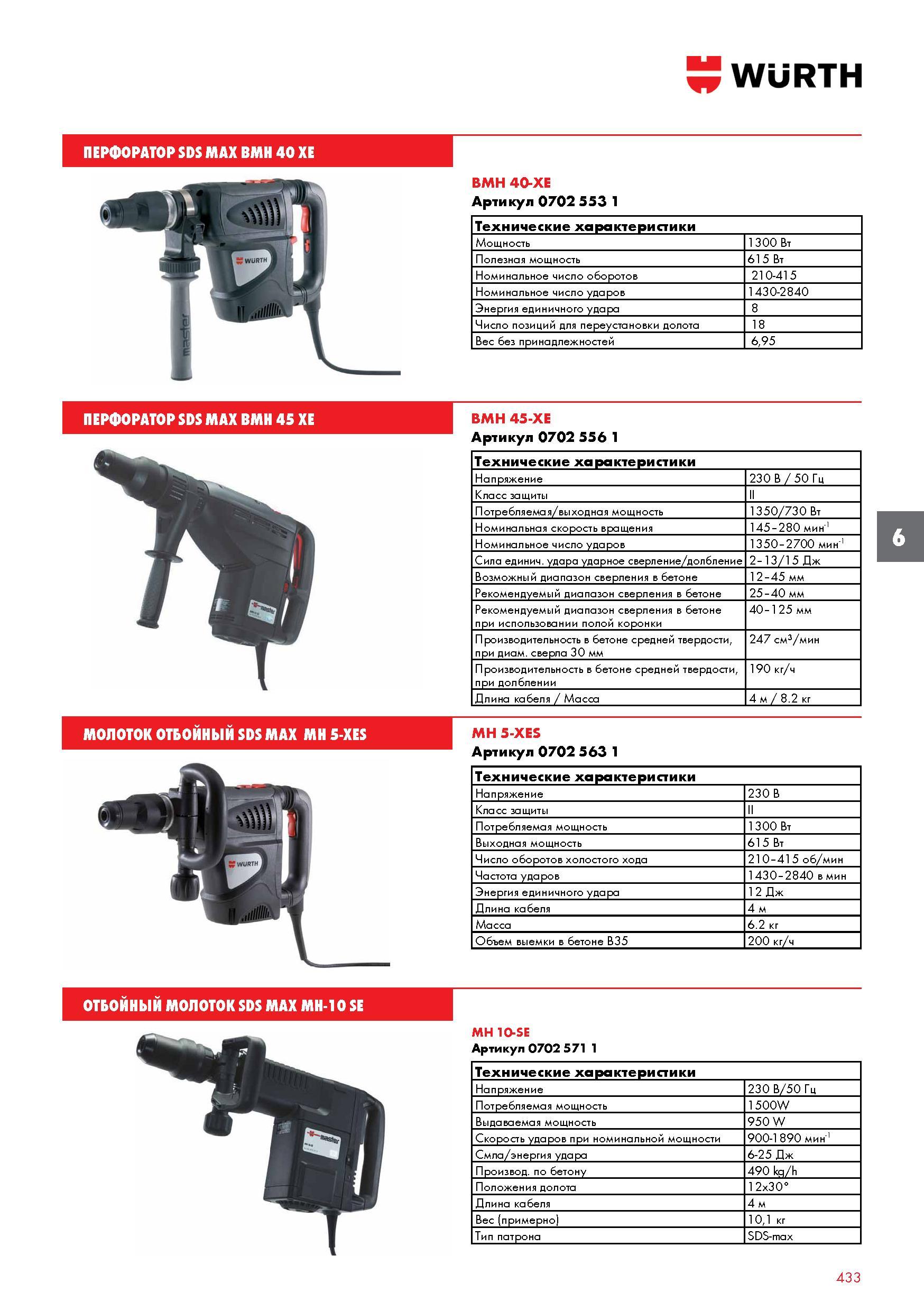 433 ПЕРФОРАТОР SDS MAX BMH 40 XE WURTH ПЕРФОРАТОР SDS MAX BMH 45 XE МОЛОТОК ОТБОЙНЫЙ SDS MAX MH 5-XES ОТБОЙНЫЙ МОЛОТОК SDS MAX MH-10 SE ВМН 40-ХЕ Арт Каталог WURTH 2016 Режущий и слесарный инструмент Продукция химическая и электротехническая Крепежные изделия Расходные и абразивные материалы Стр. 433