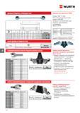 542 WURTH ДВОЙНАЯ трещотка с приводом torx о 10,3 28,7 32,5 25,9 30,5 13/18 27/30 72/92 161/253 Артикул 0714 254 068 0714 254 102 0714 254 148 0714 2 Каталог WURTH 2016 Режущий и слесарный инструмент Продукция химическая и электротехническая Крепежные изделия Расходные и абразивные материалы Стр. 542