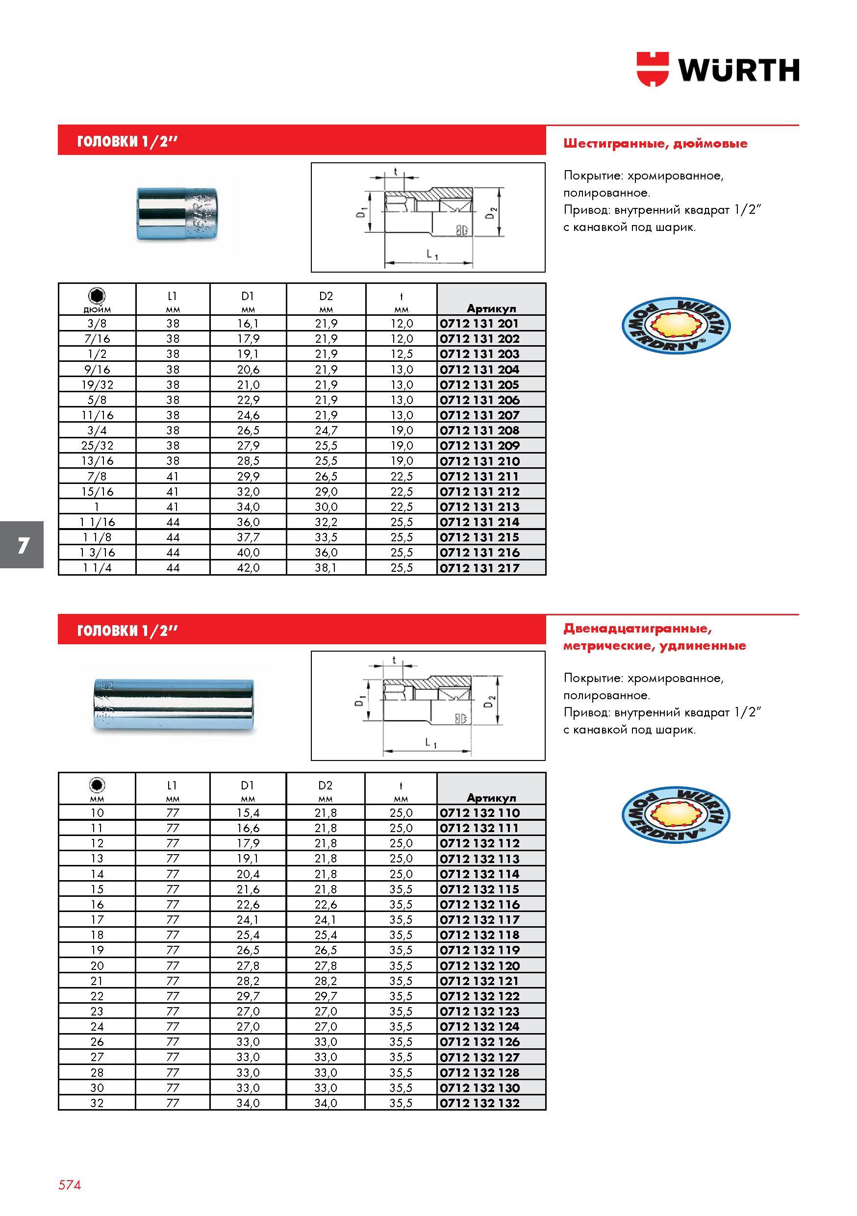 574 ГОЛОВКИ 1/2'' WURTH Шестигранные, дюймовые Покрытие хромированное, полированное Привод внутренний квадрат 1/2 с канавкой под шарик дюйм L1 D1 D2 Каталог WURTH 2016 Режущий и слесарный инструмент Продукция химическая и электротехническая Крепежные изделия Расходные и абразивные материалы Стр. 574