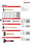 618 WURTH Молотки МОЛОТОК СЛЕСАРНЫЙ DIN 1041 Классическая форма, поверхность лакированная Рабочие поверхности молотка полированные, лакированная руко Каталог WURTH 2016 Режущий и слесарный инструмент Продукция химическая и электротехническая Крепежные изделия Расходные и абразивные материалы Стр. 618