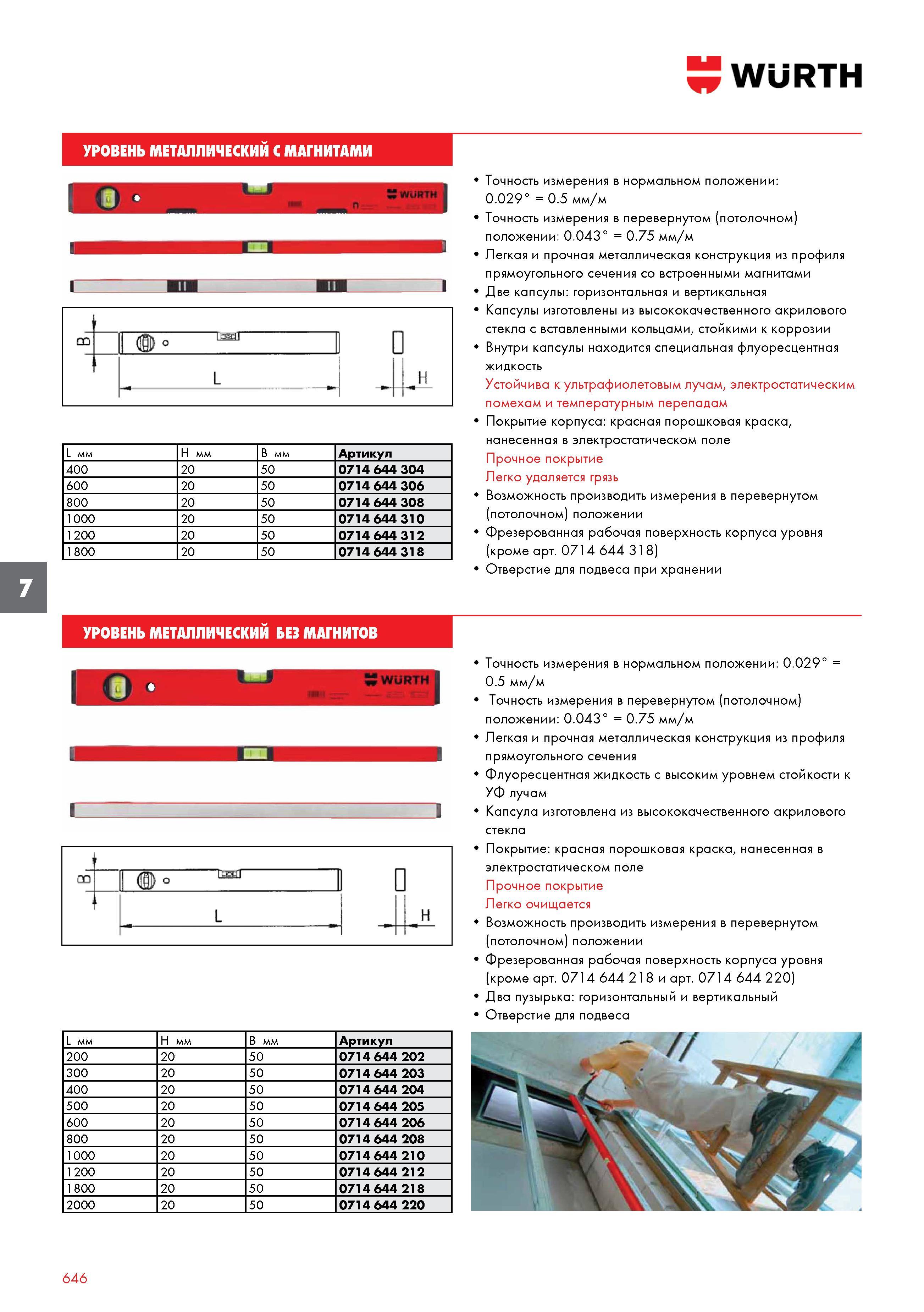 646 WURTH УРОВЕНЬ МЕТАЛЛИЧЕСКИМ С МАГНИТАМИ L мм Н мм В мм Артикул 400 20 50 0714 644 304 600 20 50 0714 644 306 800 20 50 0714 644 308 1000 20 50 07 Каталог WURTH 2016 Режущий и слесарный инструмент Продукция химическая и электротехническая Крепежные изделия Расходные и абразивные материалы Стр. 646