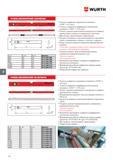 646 WURTH УРОВЕНЬ МЕТАЛЛИЧЕСКИМ С МАГНИТАМИ L мм Н мм В мм Артикул 400 20 50 0714 644 304 600 20 50 0714 644 306 800 20 50 0714 644 308 1000 20 50 07 Каталог WURTH 2016 Режущий и слесарный инструмент Продукция химическая и электротехническая Крепежные изделия Расходные и абразивные материалы Стр. 646